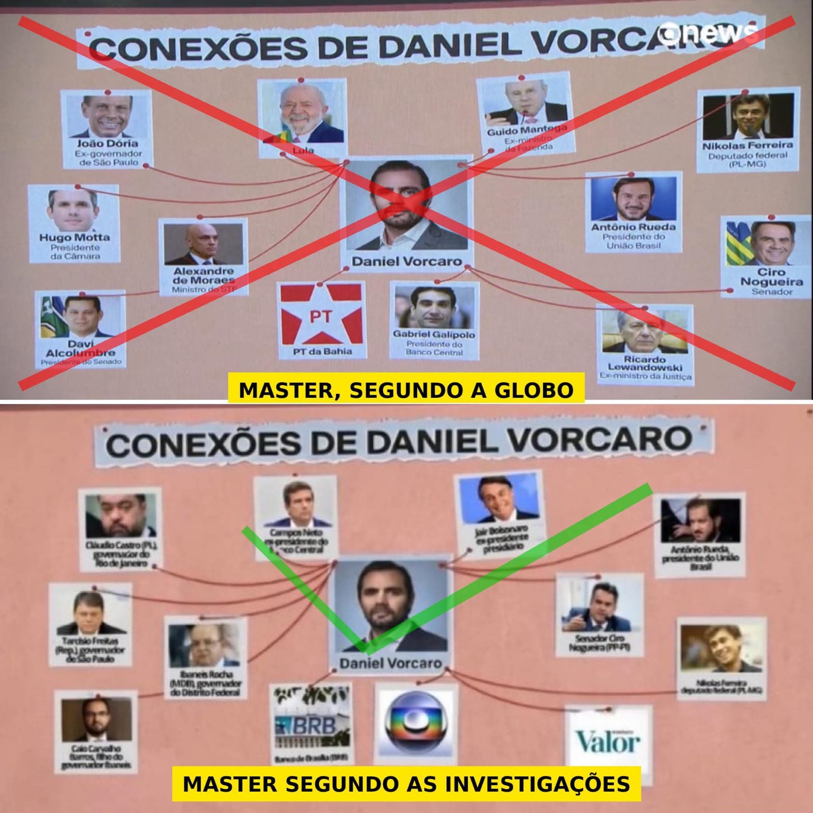 João Oliveira “consertou” o PowerPoint.😂