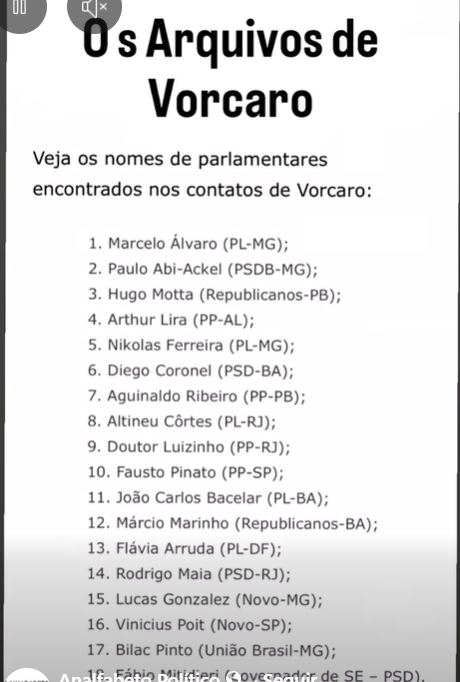 Os Arquivos De Vorcaro