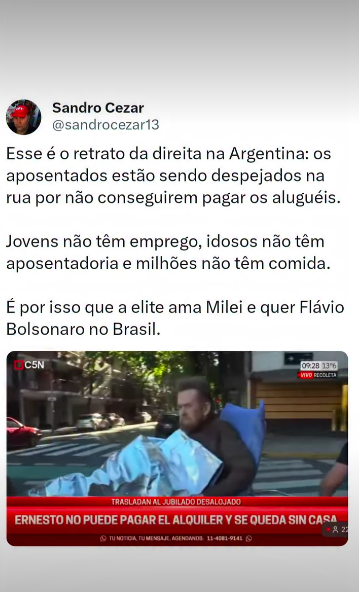 Retrato do governo da extrema-direta de Milei