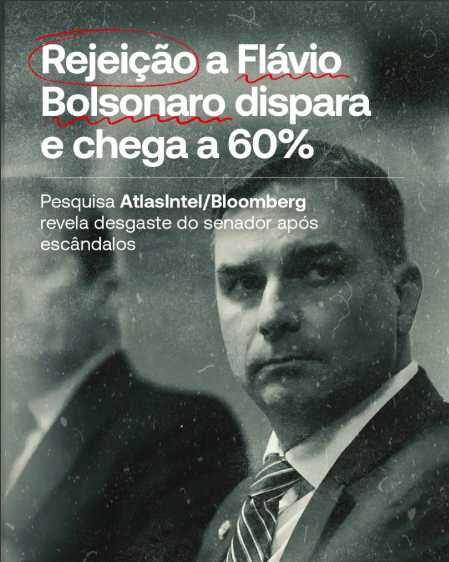 A rejeição ao senador Flávio Bolsonaro (PL-RJ) disparou e chegou a 60%, segundo pesquisa AtlasIntel/Bloomberg divulgada esta semana.